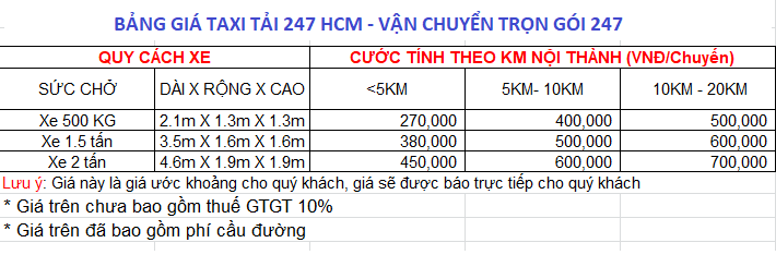 Bảng giá taxi tải hcm chuyển nhà trọn gói