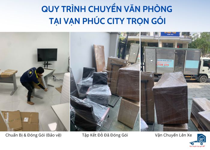 Quy trình chuyển văn phòng tại Vạn Phúc City trọn gói